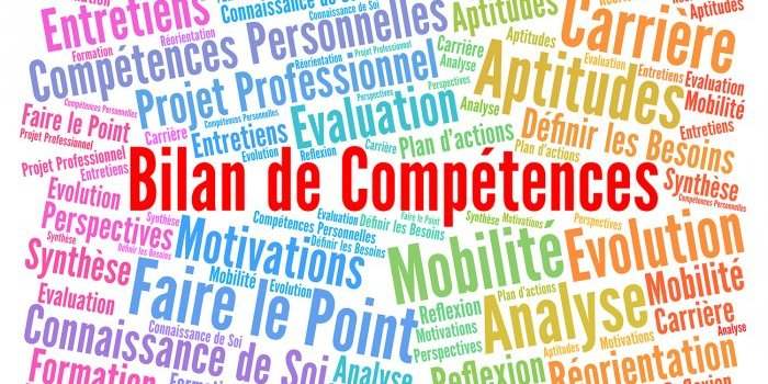 Atelier Bilan de compétences - Club Business