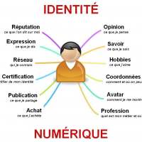 Club Business / Ateliers de perfectionnement LinkedIn & réseaux sociaux n°1 (niveau intermédiaire)